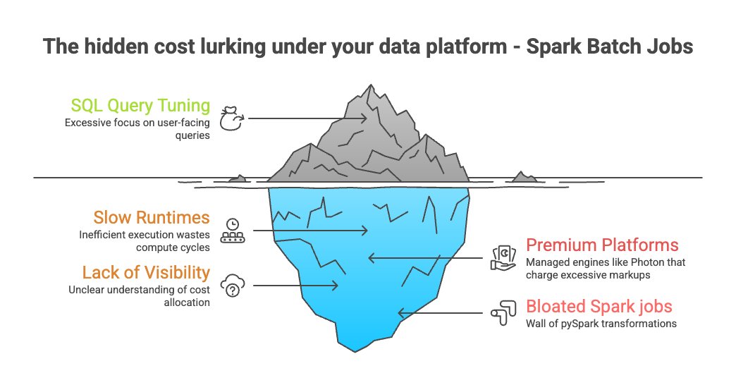 Vinoth Chandar tweet media