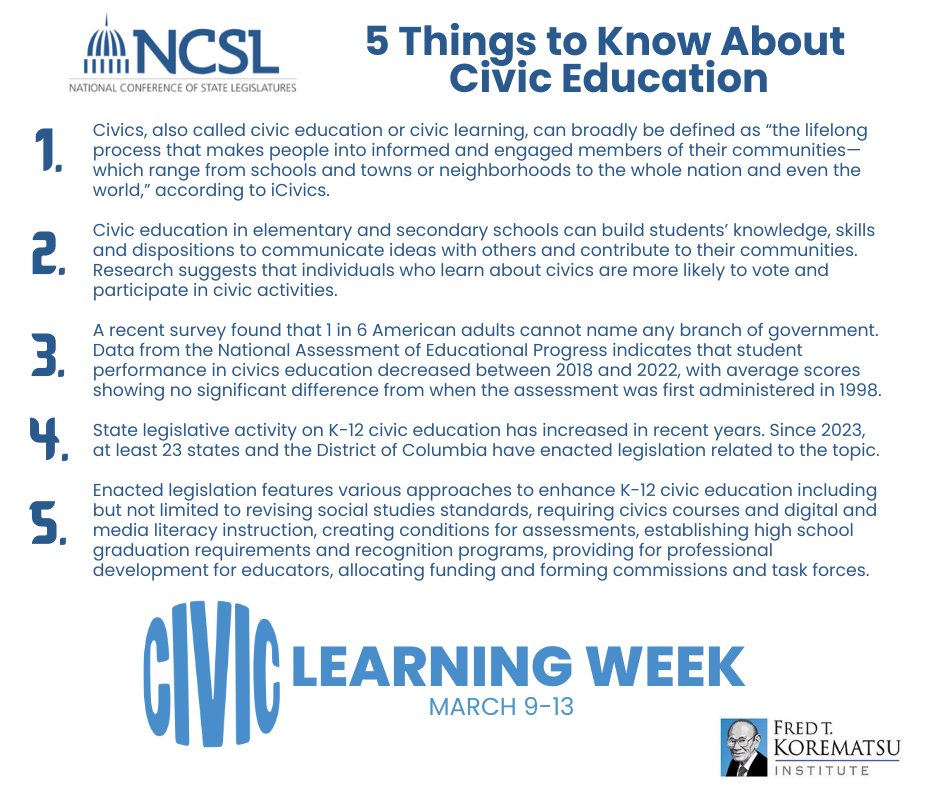 Fred T. Korematsu Institute tweet media