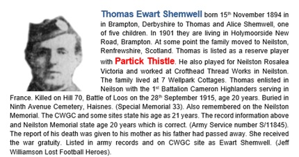 Lost Football Heroes WW1 Football history BWFC tweet media