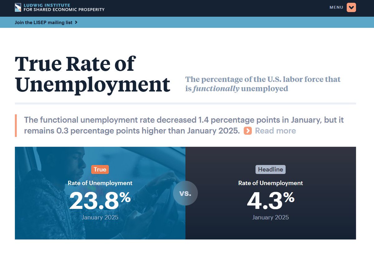 23.8%

lisep.org/tru
