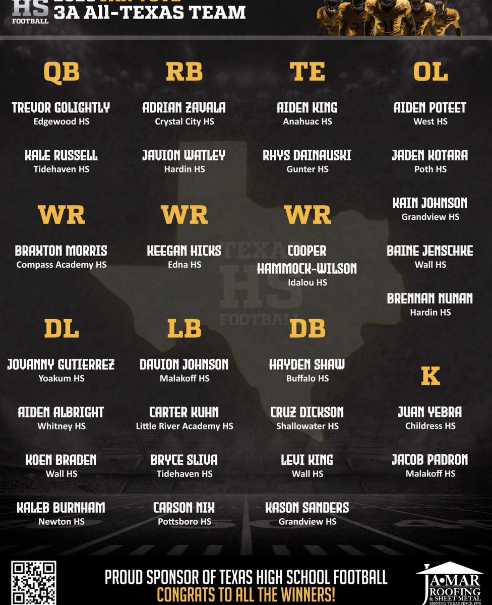 Kale Russell tweet media