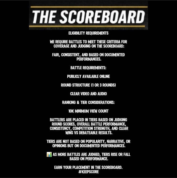 thescoreboardBR's tweet image. #getinvolved  for the #culture
• Must be publicly available
• Clear round structure (1 or 3 rounds)
• Audio/video clear enough to judge
Tiers are based on judged performances, not popularity.