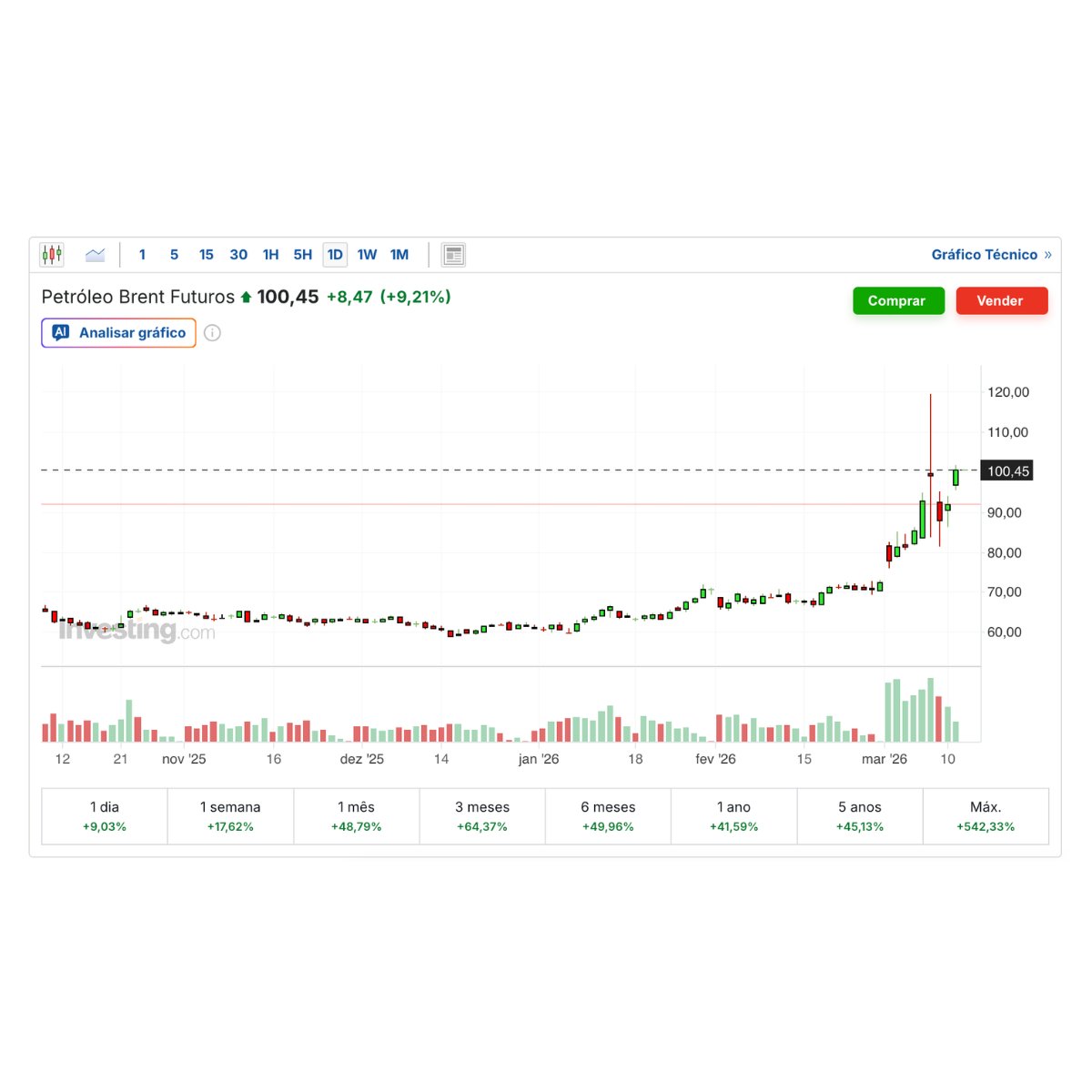 Eixo Político tweet media
