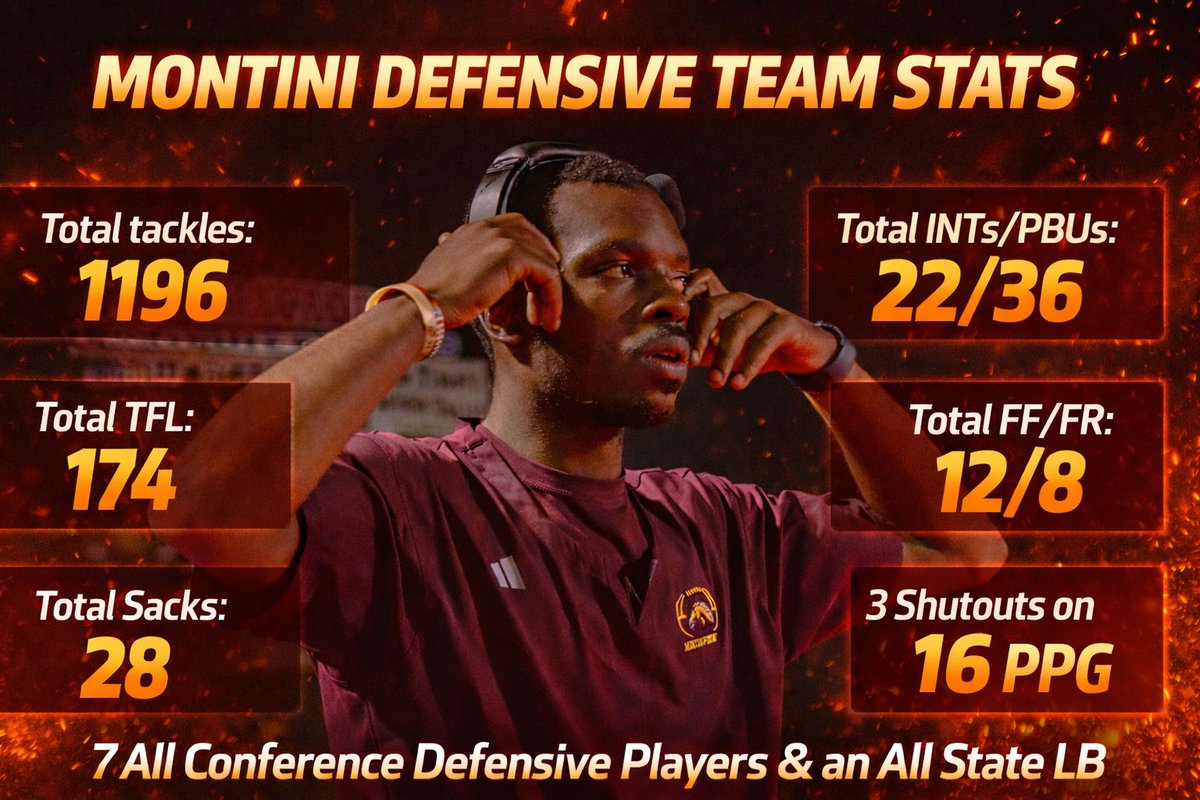 Coach Kamo tweet media