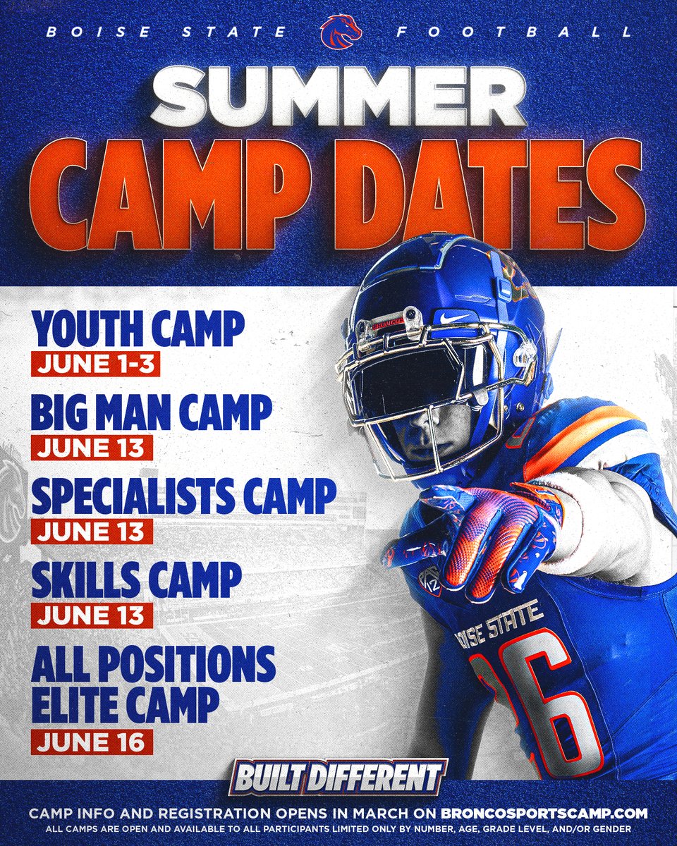 Boise State Football tweet media