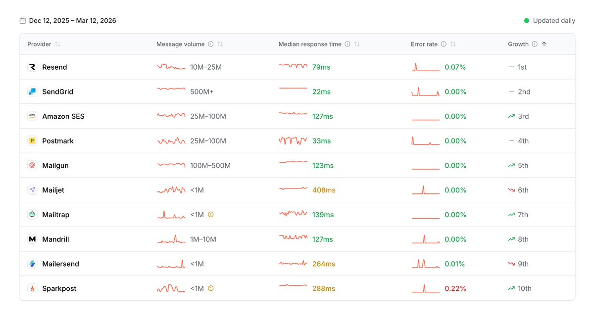 Mike Carbone 🇺🇸 tweet media