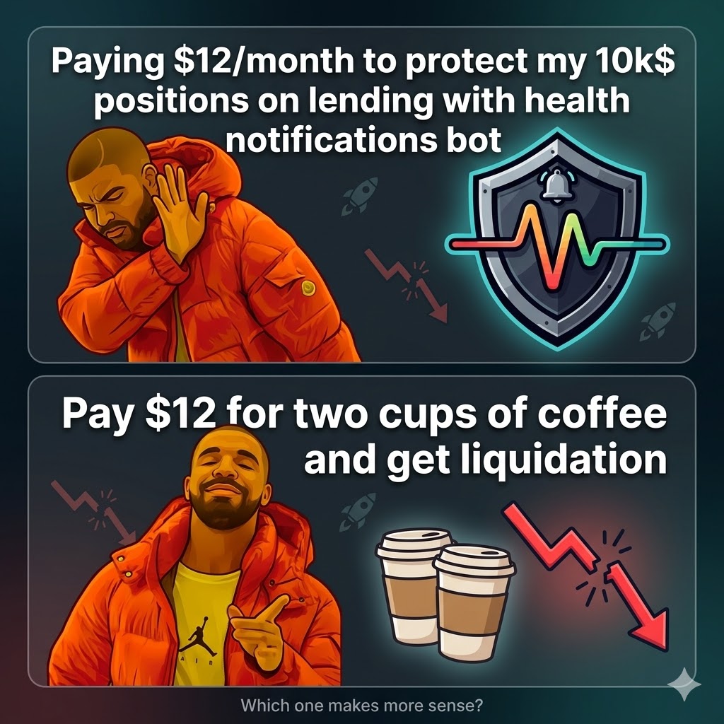 Lending Health Monitor tweet media