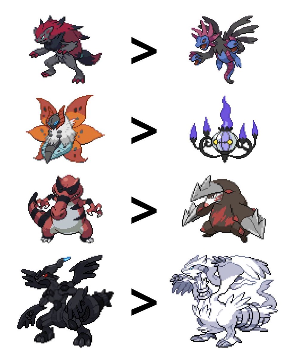 Out of Context Unova tweet media