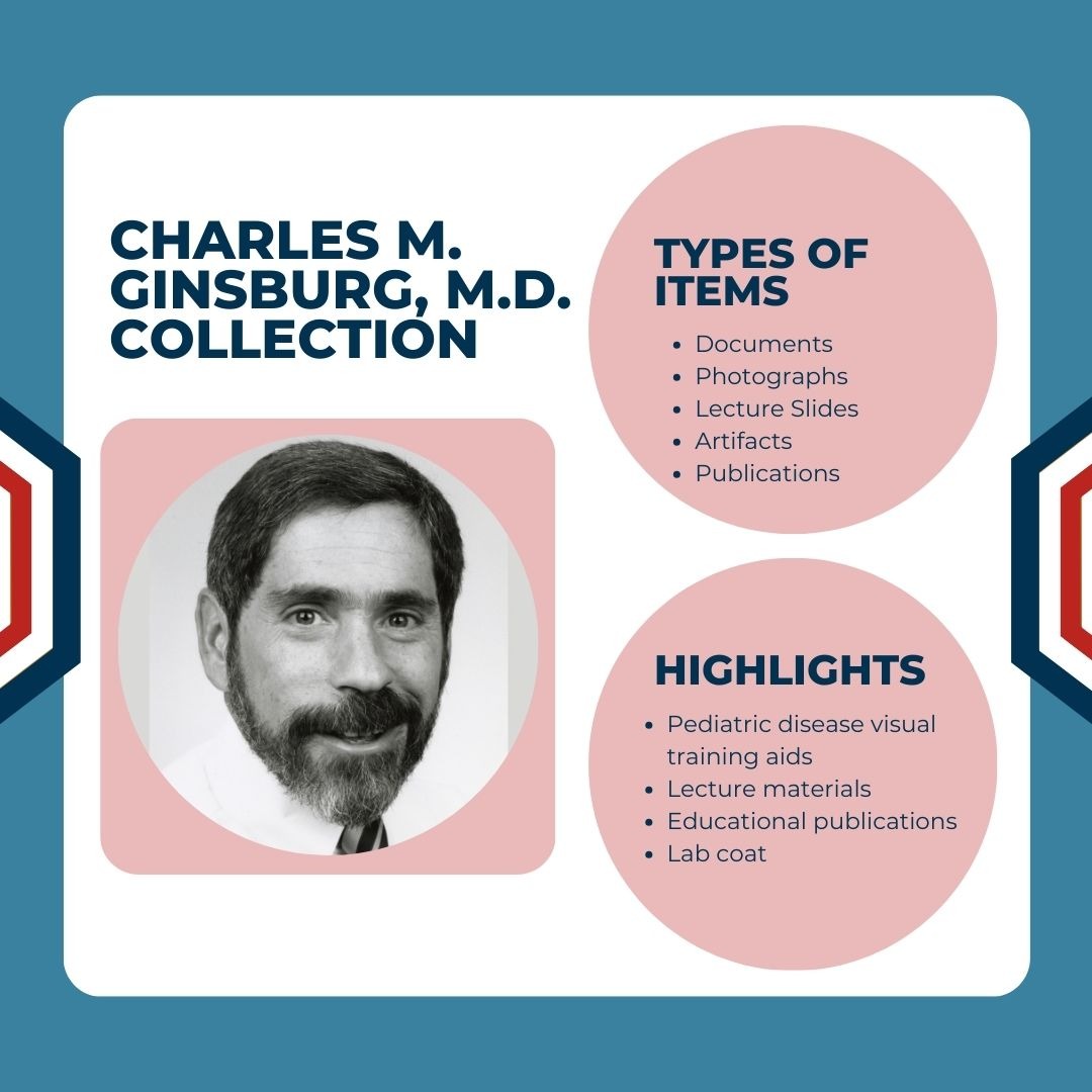 UTSW Special Collections Library & Archives tweet media