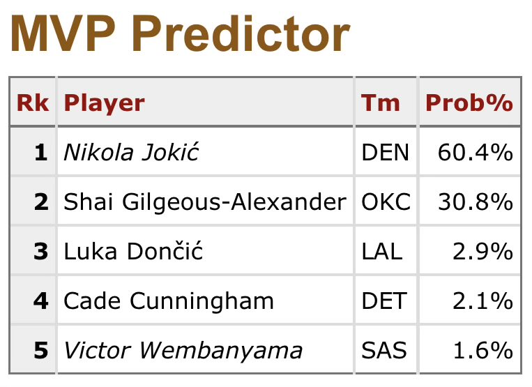 Brandon Anderson tweet media