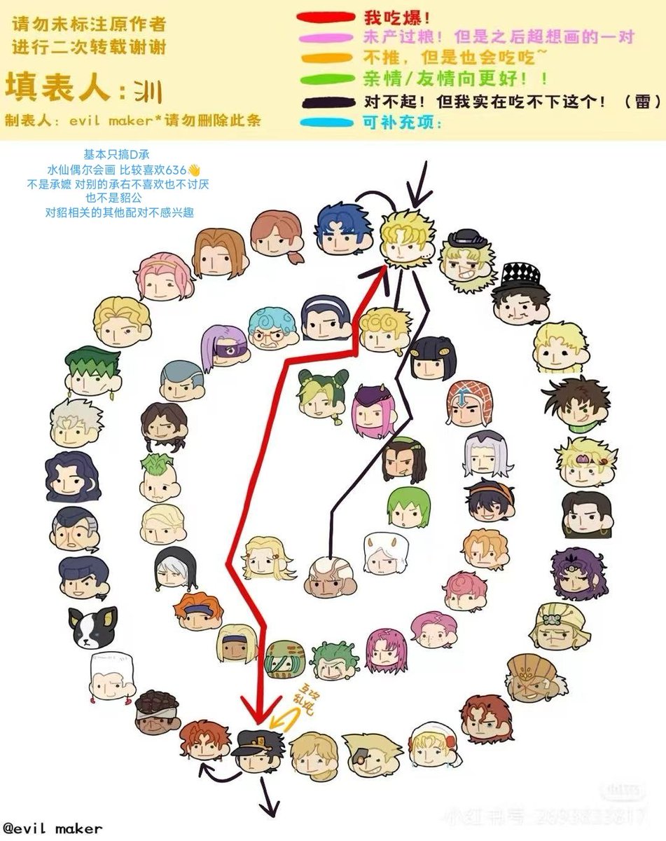 推推空间挂一个丁口属性 谁在意了