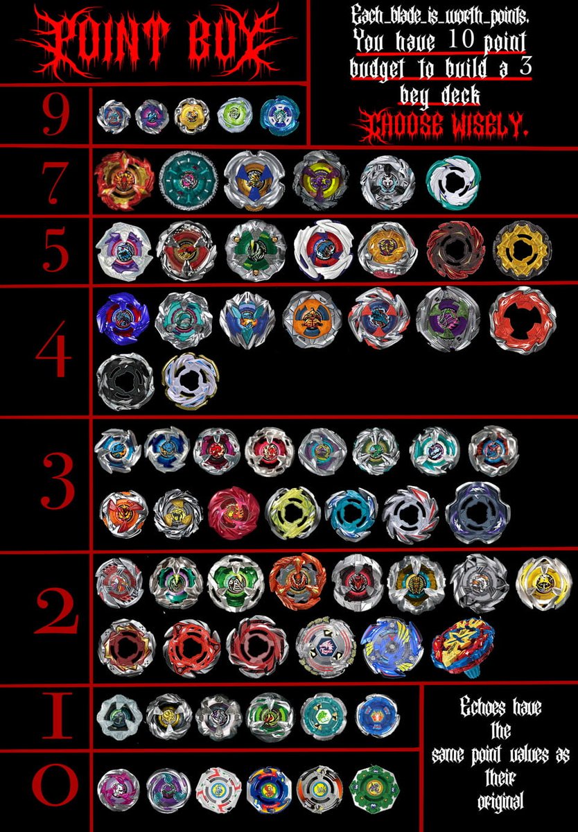 Georgia Beyblade tweet media