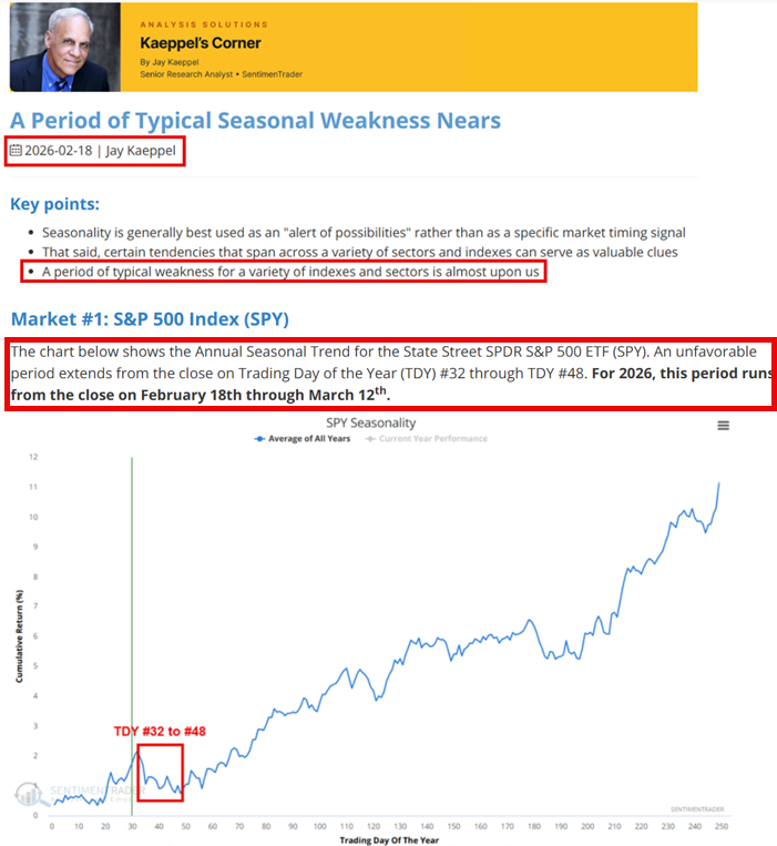 Jay Kaeppel tweet media