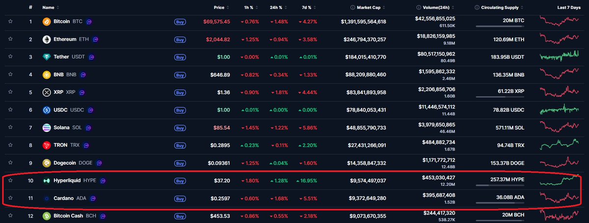 SECRETO DEFI tweet media
