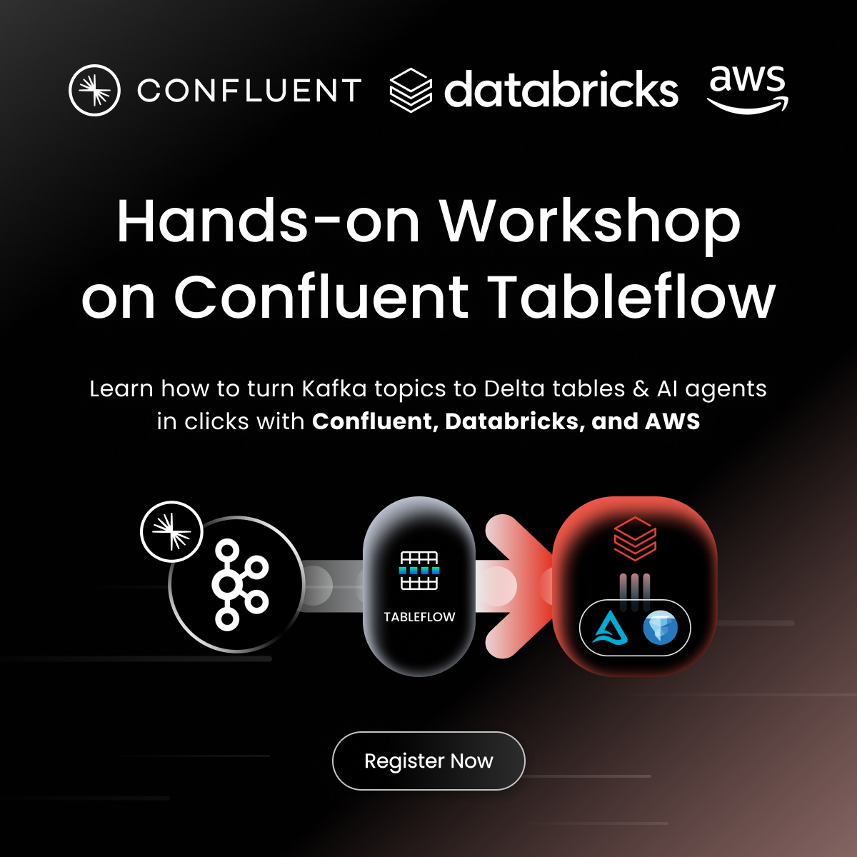 Confluent tweet media