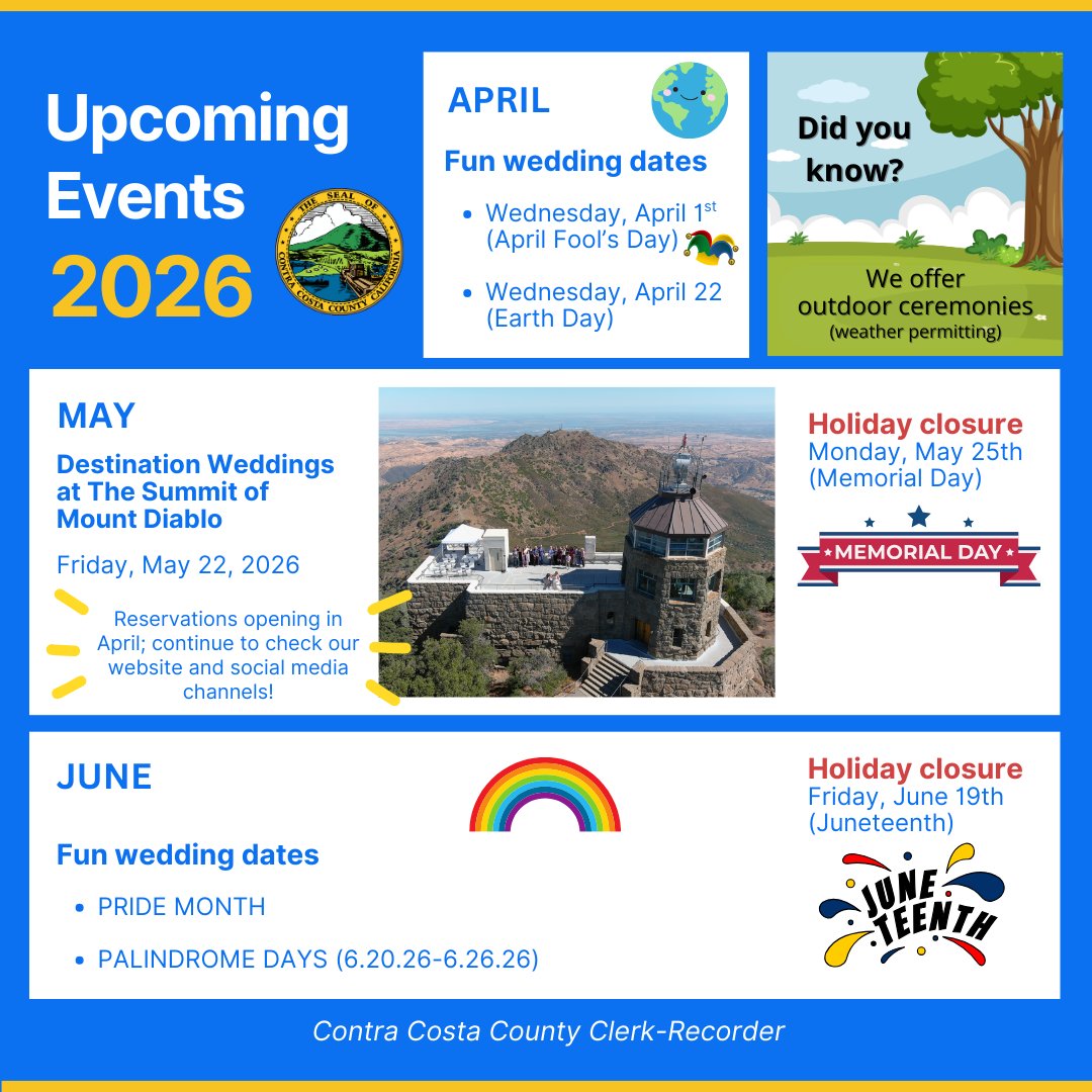 CC Clerk-Recorder tweet media