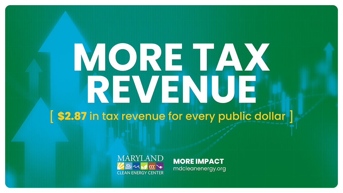 Maryland Clean Energy Center ☀️ tweet media