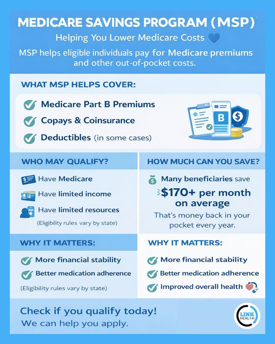 Link Health tweet media