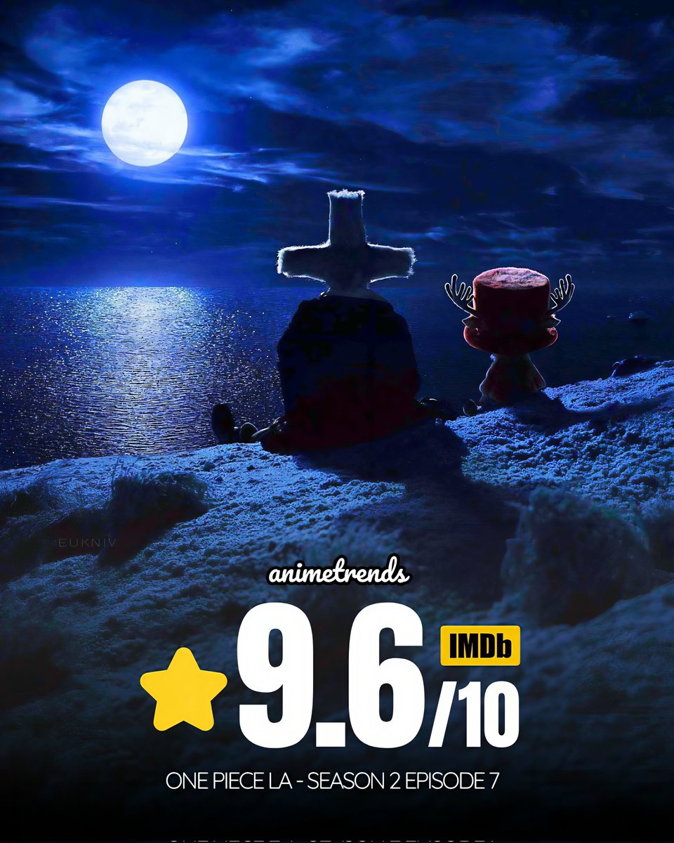 ¡UNA CARICIA AL ALMA!

El Episodio de Chopper y el Dr. Hiriluk alcanzó un puntaje de 9.6/10 en IMDb. ✨
#ONEPIECE