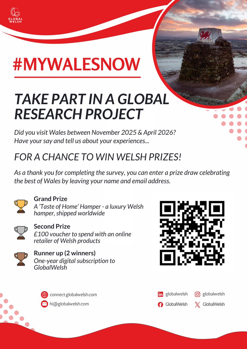 GlobalWelsh tweet media