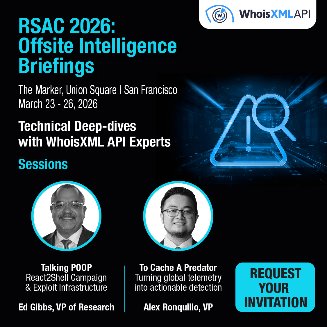 WhoisXML API tweet media