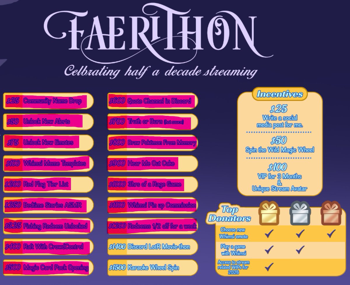 ๐๐ผ๐๐ผ Whimsicool ๐ Vtuber ๐๐ผ๐๐ผ tweet media