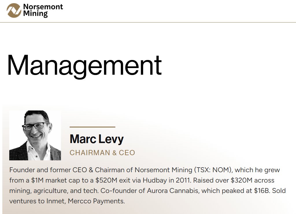 Investors often start with one question:

Who’s running the company?

At Norsemont Mining $NOM, CEO Marc Levy has a serious track record.

• Built Norsemont from $1M → $520M sale to Hudbay Minerals
• Founder of Aurora Cannabis (peaked ~$16B)
• Involved in multiple successful
