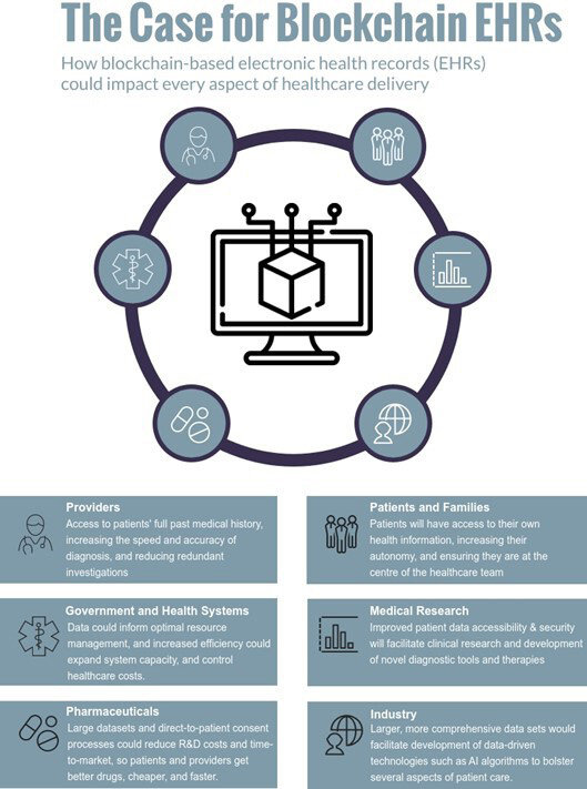 Muvor | ERP & Exchange tweet media
