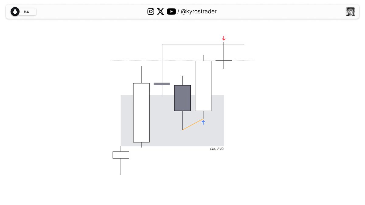 kyros ✯ tweet media