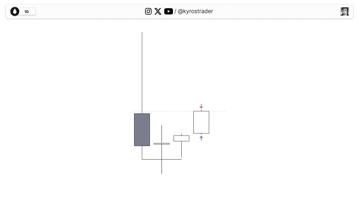 kyros ✯ tweet media