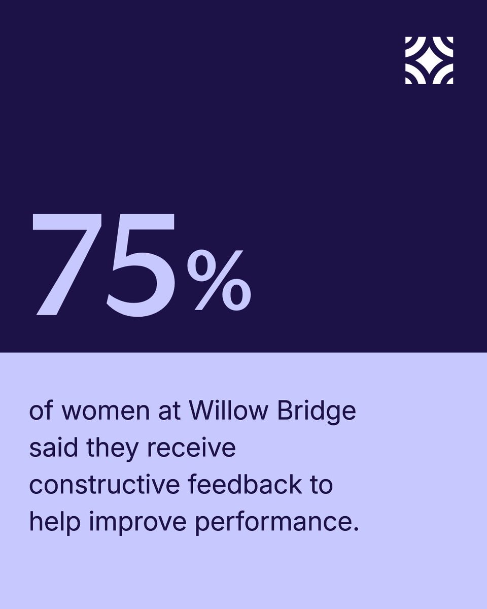 Willow Bridge Property Company tweet media