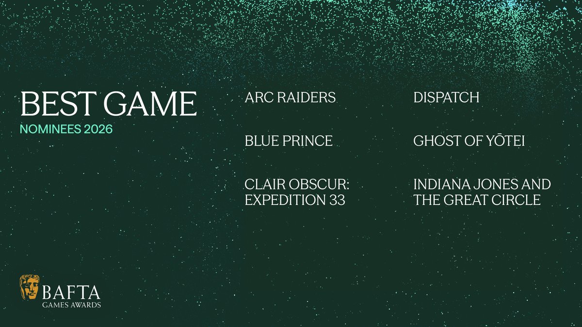 BAFTA Games tweet media