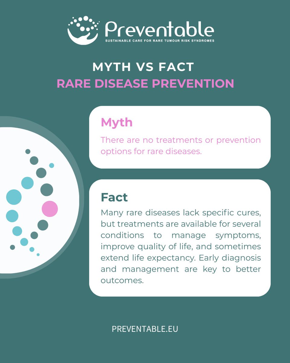 Preventable tweet media