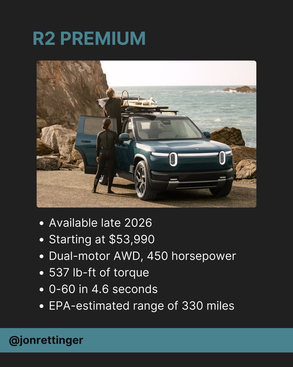 Automotive Launch R2 The R2 is finally here, and Rivian is officially making electric ...