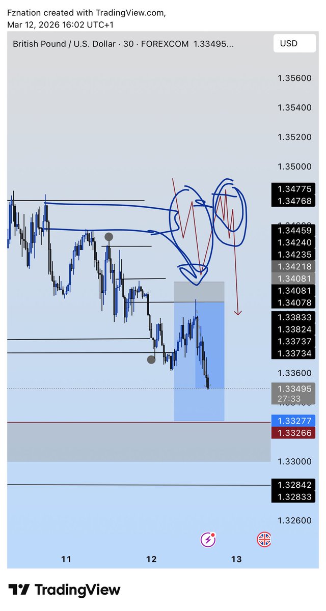 FZNATION tweet media