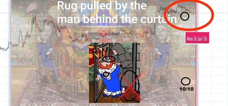 Marin11G's tweet photo. They (chart simulation riddlers) all talked about a "rug pull crash" and that #Gold the king will be what does it (or at least what was aligned/programmed to do it).

#Bitcoin #stockmarketcrash #XRP
#MrPool #RippleRiddler #bearableguy123 https://t.co/XB80C6dHpo