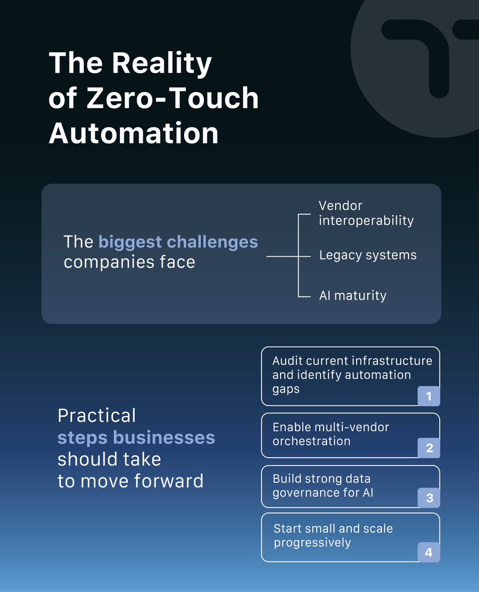 Tupl Inc tweet media