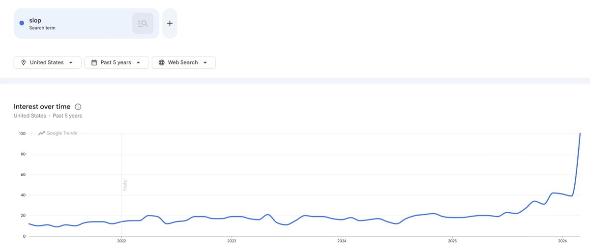 Dave Kerr tweet media