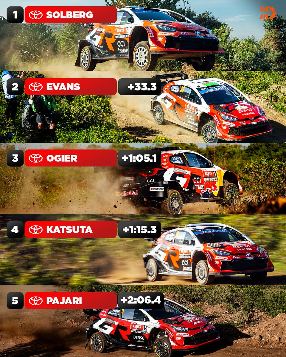 DirtFish tweet media