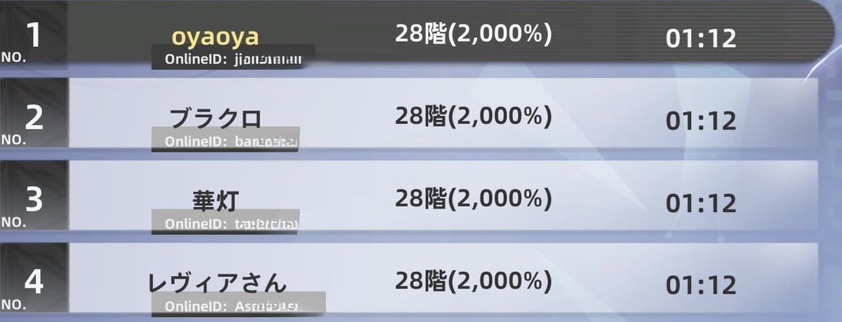 oyaoya@ps幻塔 tweet media