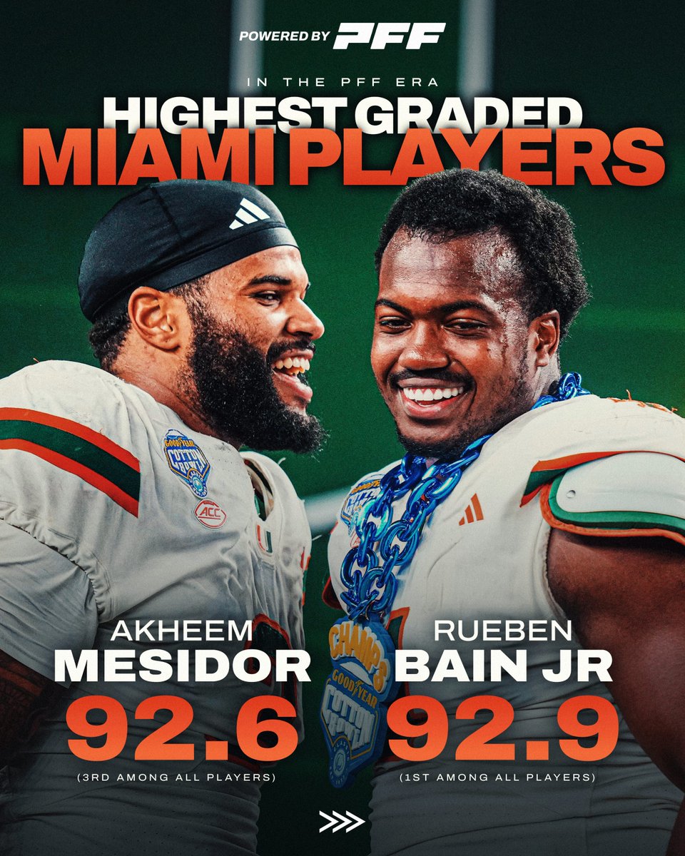 PFF College tweet media