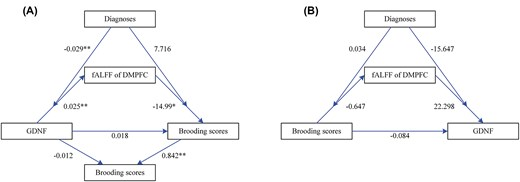 Psychoradiology tweet media