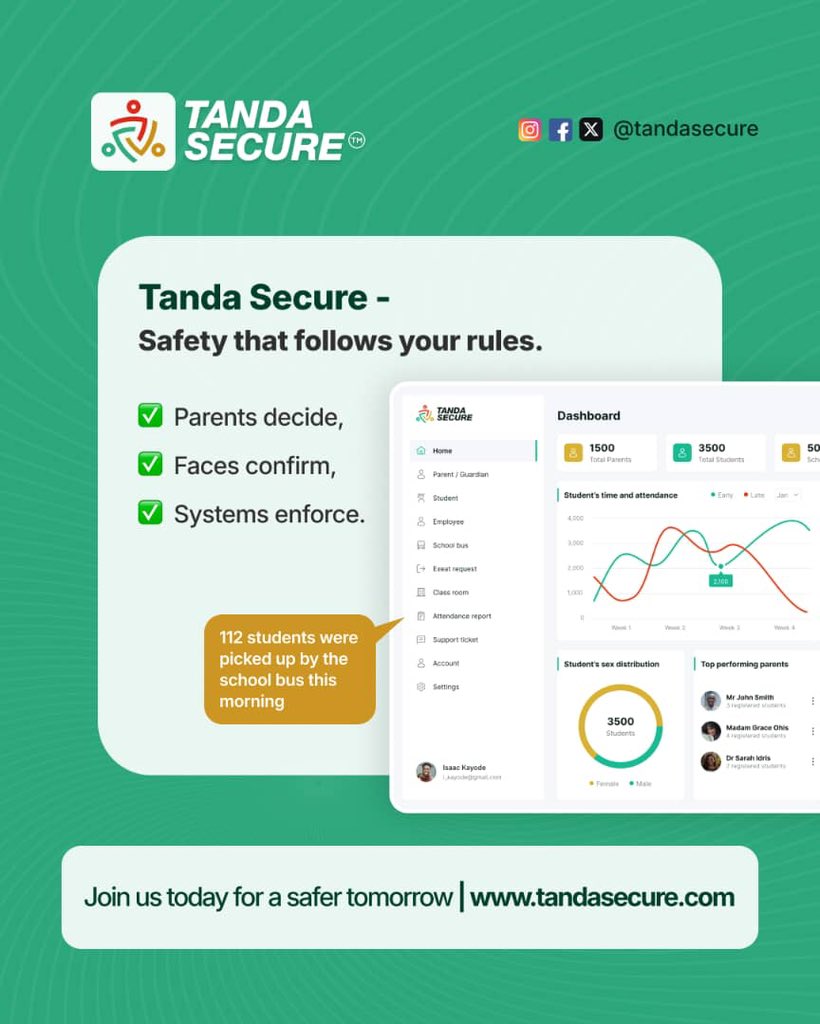 TandaSecure tweet media