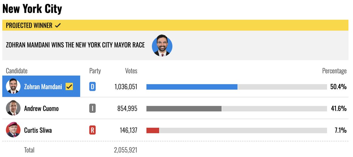 Landon🌹 tweet media