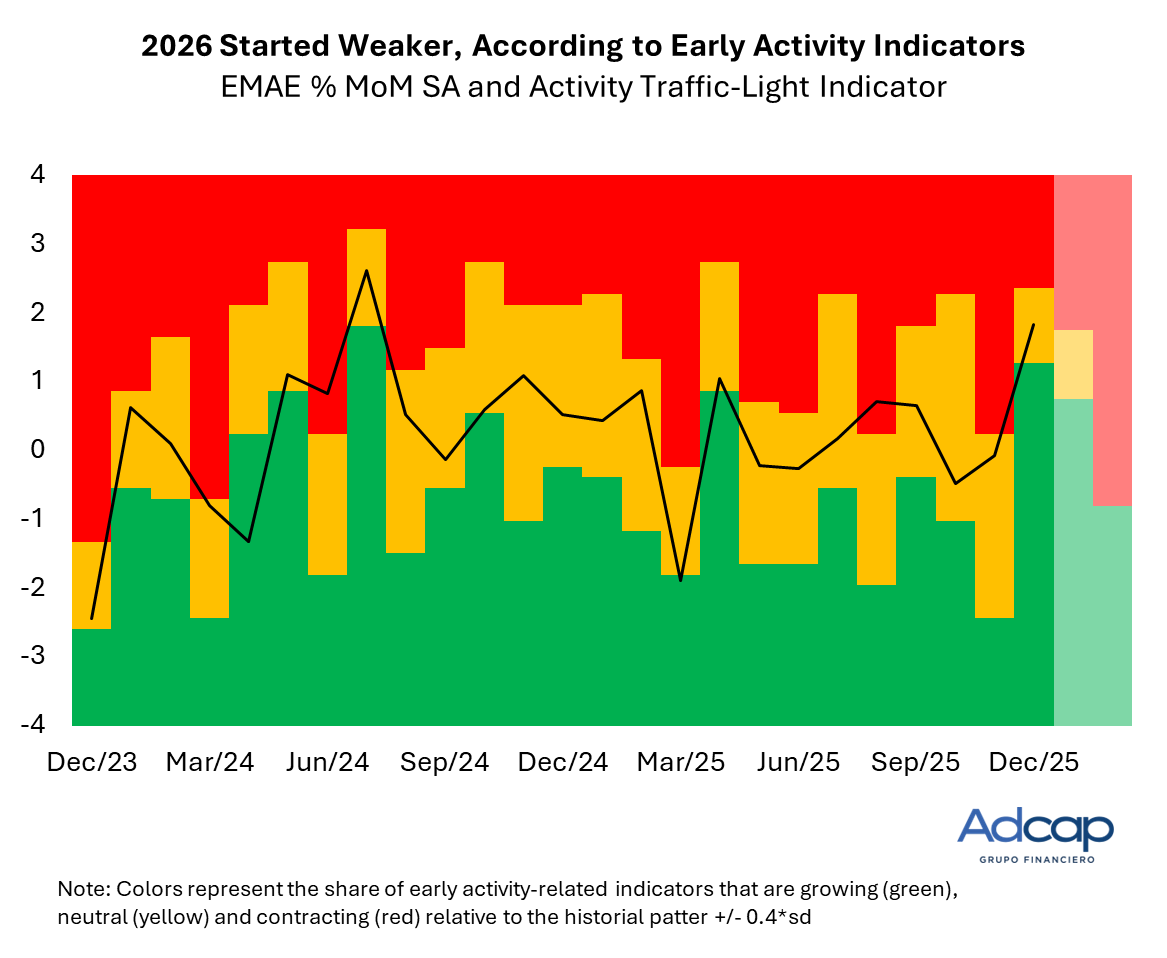 Federico Filippini tweet media
