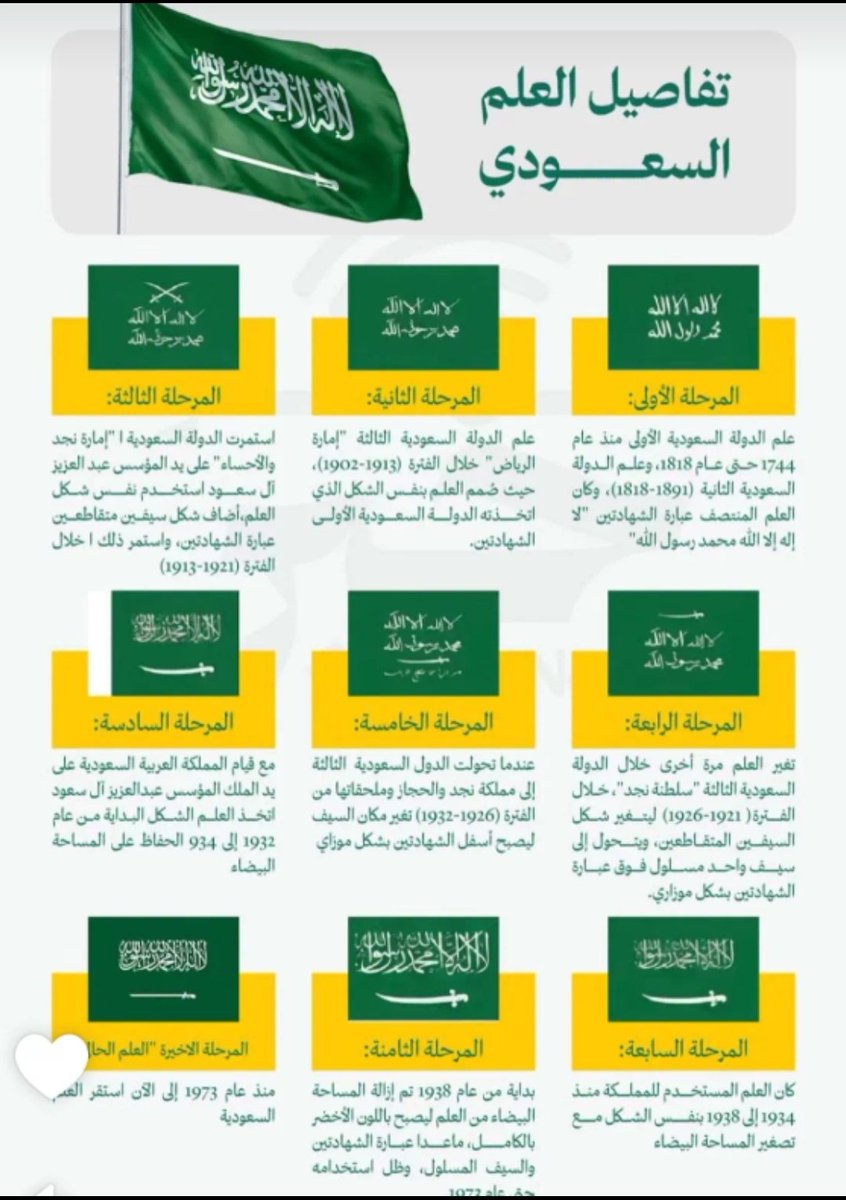 aaalhmod's tweet photo. https://t.co/7RNMJiksnH