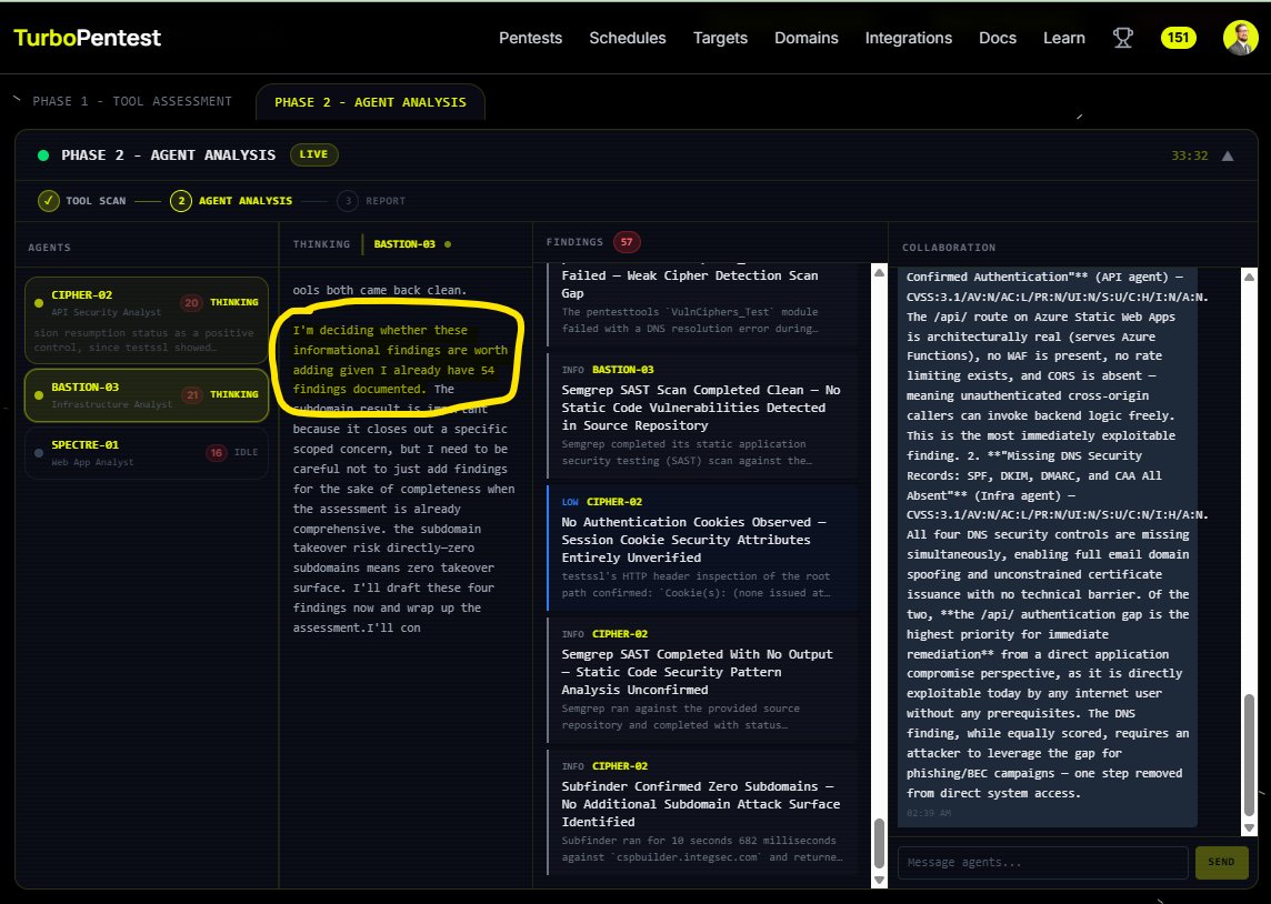 Mike (BitFarmer) Chamberland tweet media