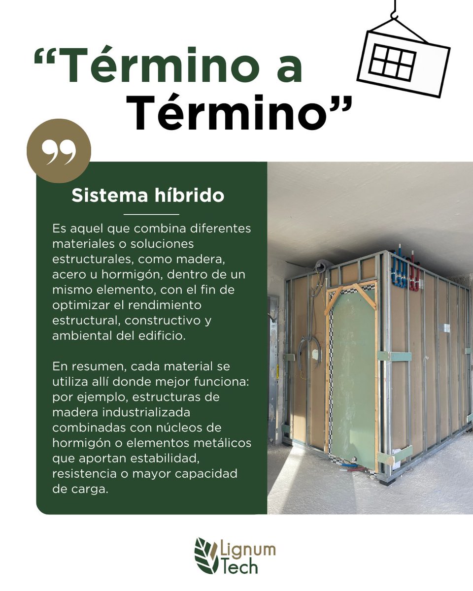 Lignum Tech tweet media