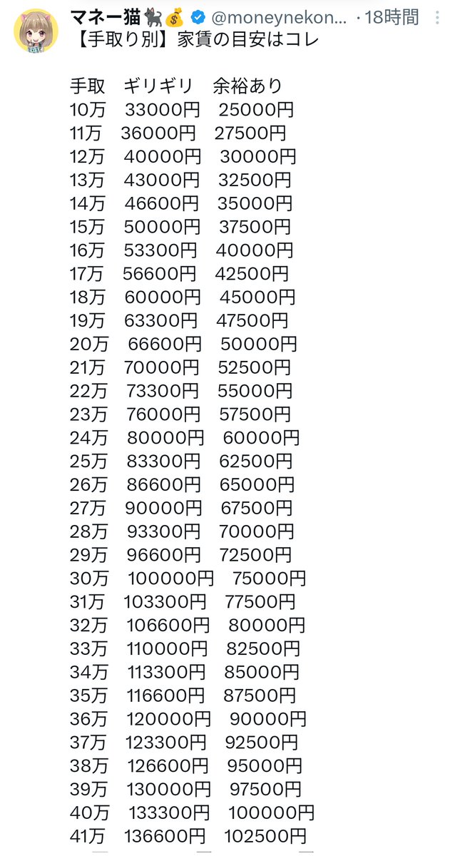 ラレラ tweet media