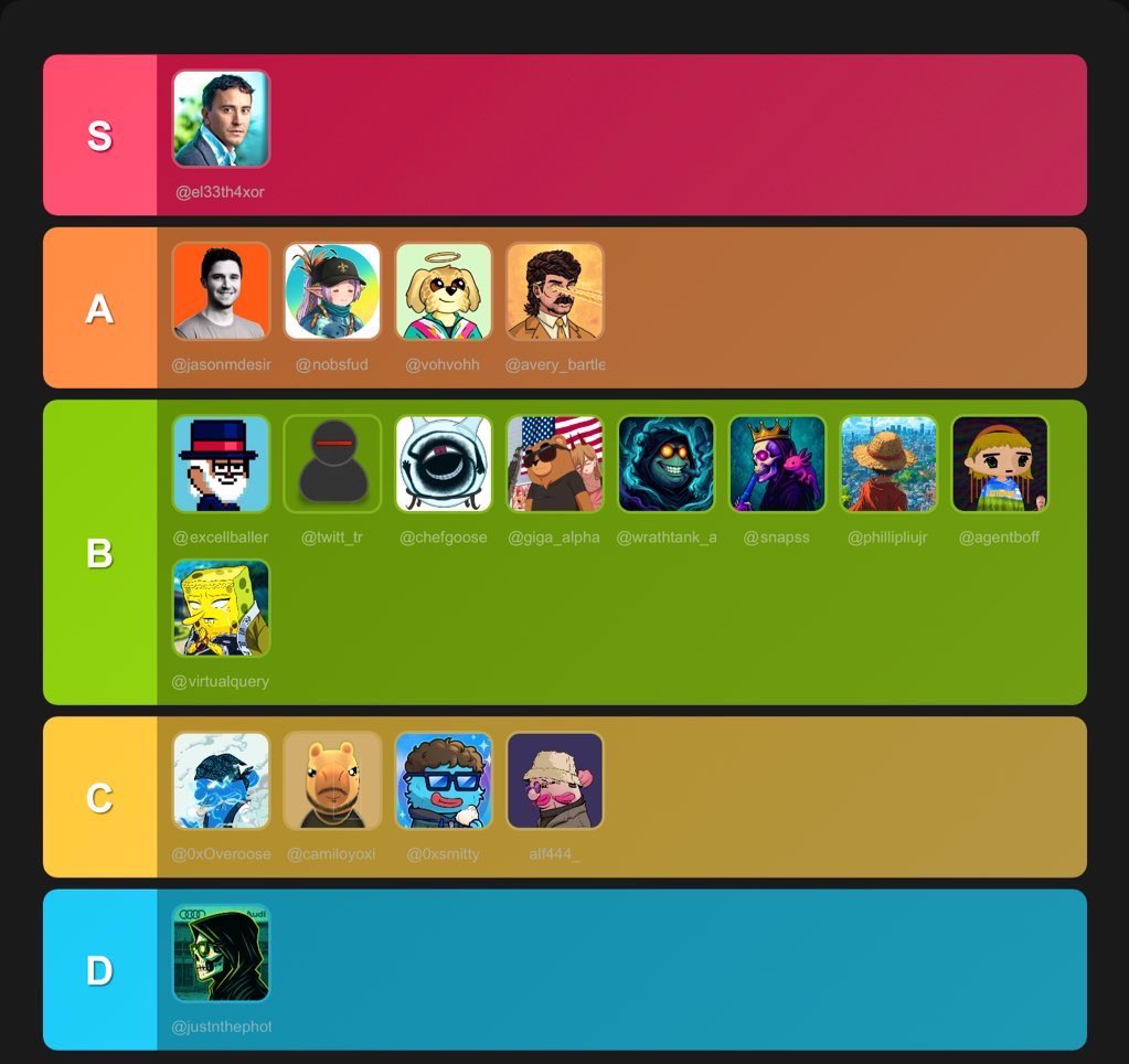 Wagmi (🍀,🟢) 🔺 tweet media